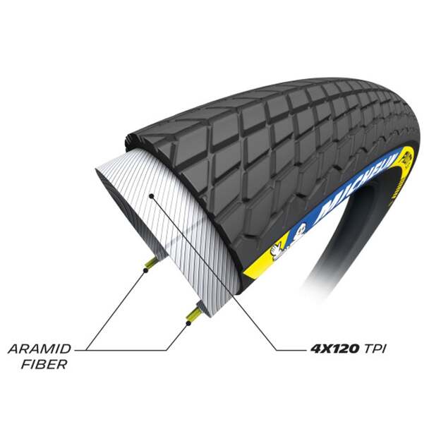 MICHELIN TIRE PILOT SX 20X1.70 RACING LINE KEVLAR TS TLR (240271) 2