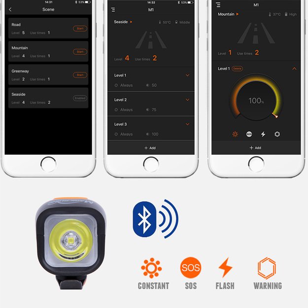 Priekinis žibintas MagicShine MJ 900B, bluetooth, 1500Lm (juodas) 8