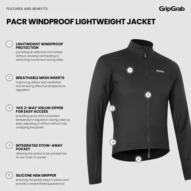 GripGrab PACR Windproof Lightweight vyriška striukė | Black 7