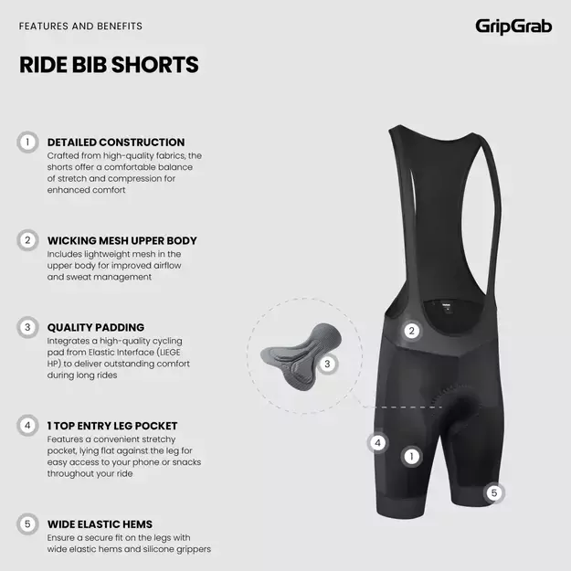 GripGrab Ride vyriški šortai | Black 7