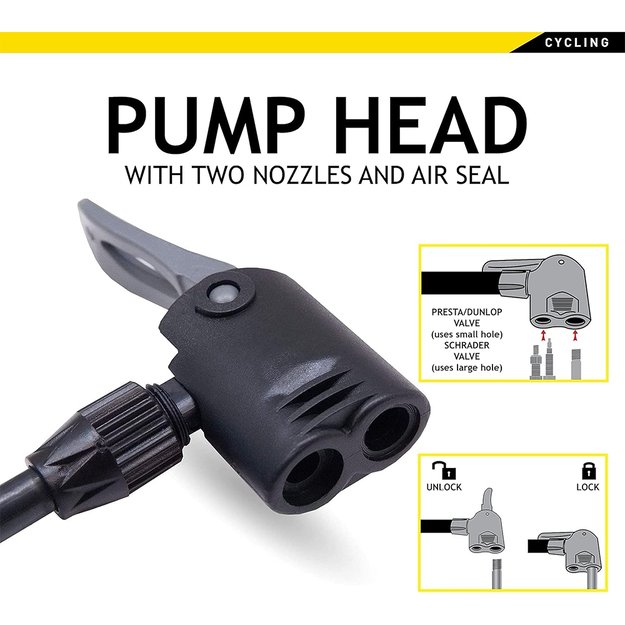 Pastatoma pompa Dunlop AV / FV / DV // 2 Bar 3