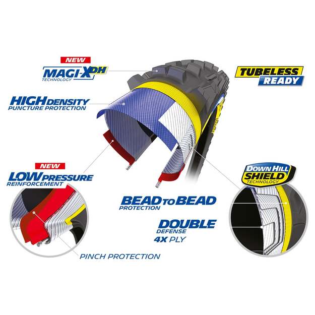 MICHELIN TIRE DH34 26X2.40 RACING LINE WIRE TLR (897304) 1