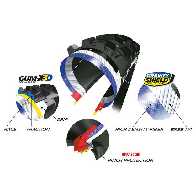 MICHELIN TIRE WILD ENDURO REAR 27,5X2.60 COMPETITION LINE KEVLAR GUM-X3D TS TLR (953261) 2