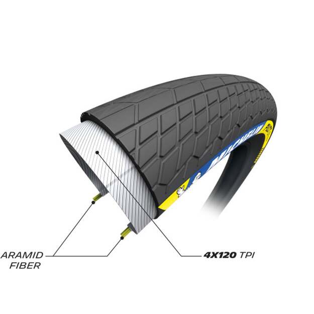 MICHELIN TIRE PILOT SX SLICK 20X1.70 RACING LINE KEVLAR TS TLR (490631) 2