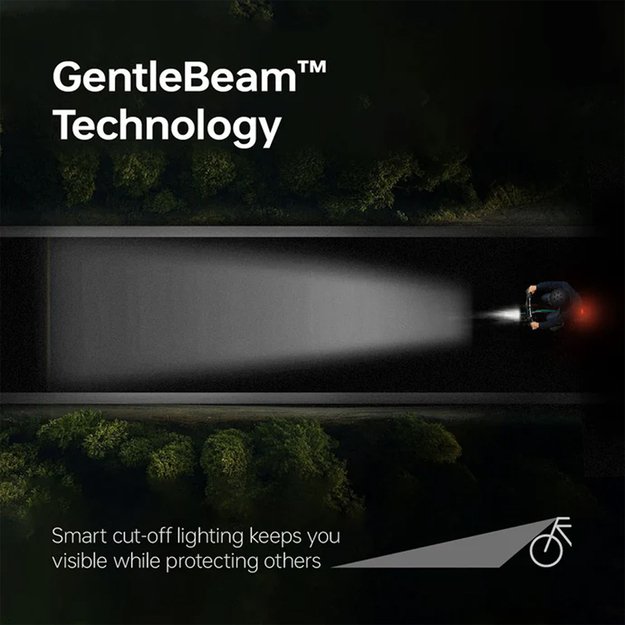 Priekinis žibintas Magicshine VTG 1000 7