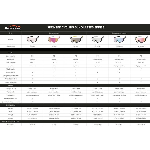 Akiniai Magicshine SPRINTER Classic (rausva/pilka) 6