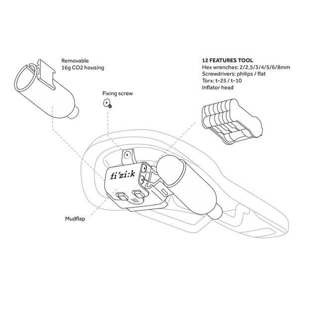 Balnelis  FIZIK SADDLE TERRA ALPACA X5 + CARRIAGE KIT (F206URNA13814) 1