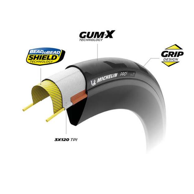 MICHELIN TIRE PRO5 CLASSIC 700X28C COMPETITION LINE KEVLAR TS TLR (776198) 1