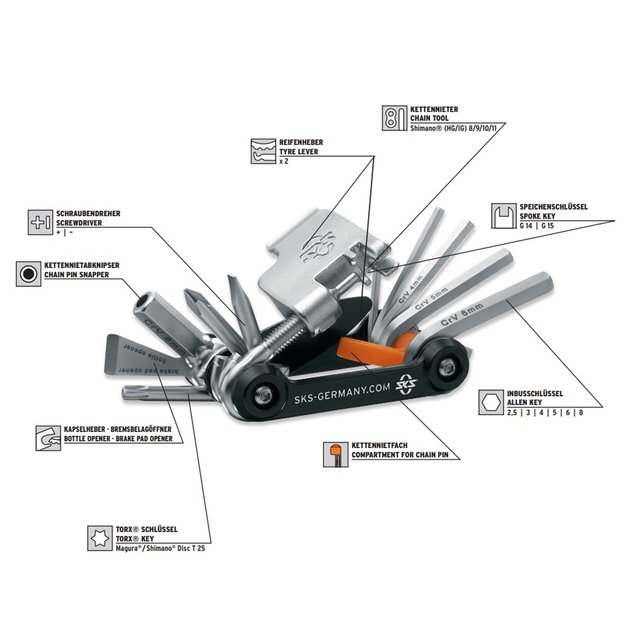 Įrankių komplektas SKS TOM 18, 18 funkc. 1