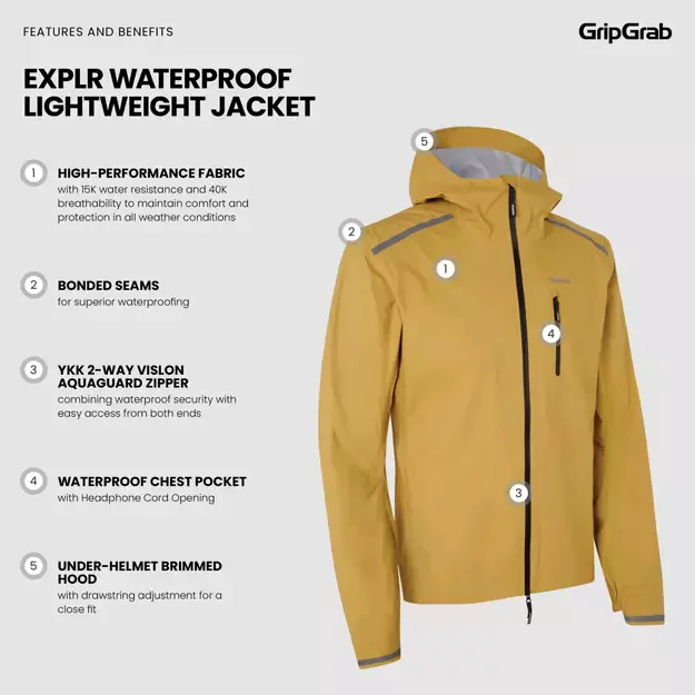 GripGrab EXPLR Waterproof Lightweight vyriška striukė | Mustard Yellow 6