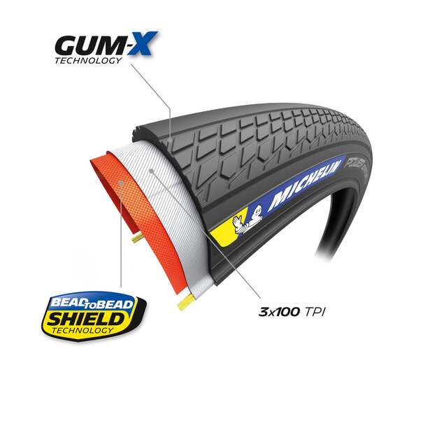 MICHELIN TIRE POWER ADVENTURE BLACK V2 700X30C COMPETITION LINE FOLDABLE TS TLR (342844) 1
