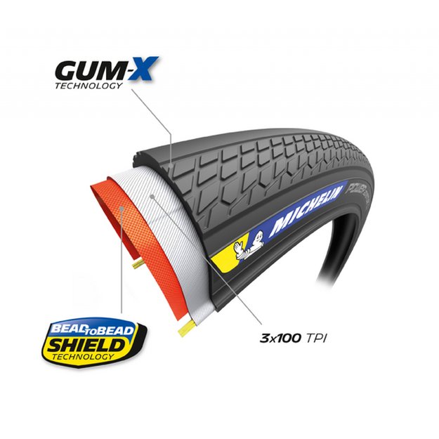 Padanga Michelin Power Adventure Classic - Competition Line 700 x 36C (36-622) // sulankstoma, bekamerinė