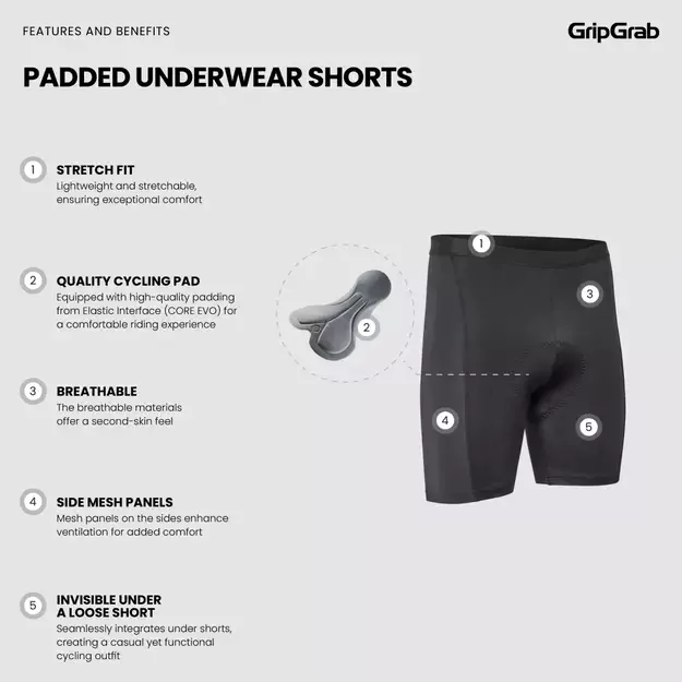 GripGrab Ride Padded vyriški apatiniai šortai | Black 6