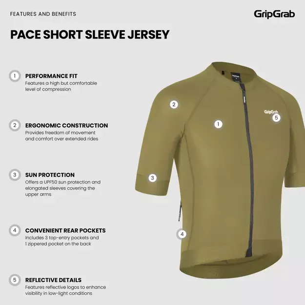 GripGrab PACR vyriški marškinėliai | Olive Green 7