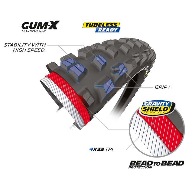 MICHELIN TIRE DH34 BIKE PARK 29X2.40 PERFORMANCE LINE WIRE TLR (183876) 1
