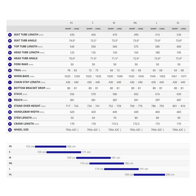 GIANT Revolt 1 28  // 20G, dydis 19  (49 cm) (pastelinė raudona) 1