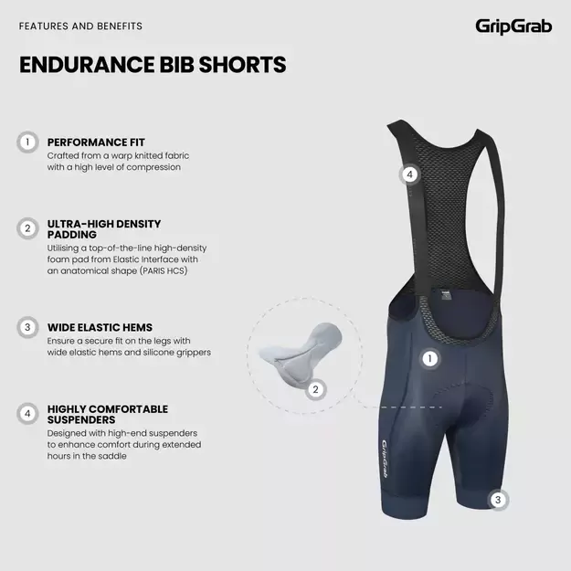 GripGrab PACR vyriški šortai | Navy Blue 6