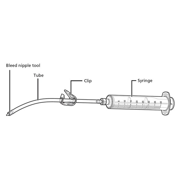 Hidraulinių stabdžių nuorinimo komplektas Shimano TL-BR for disc brakes 3