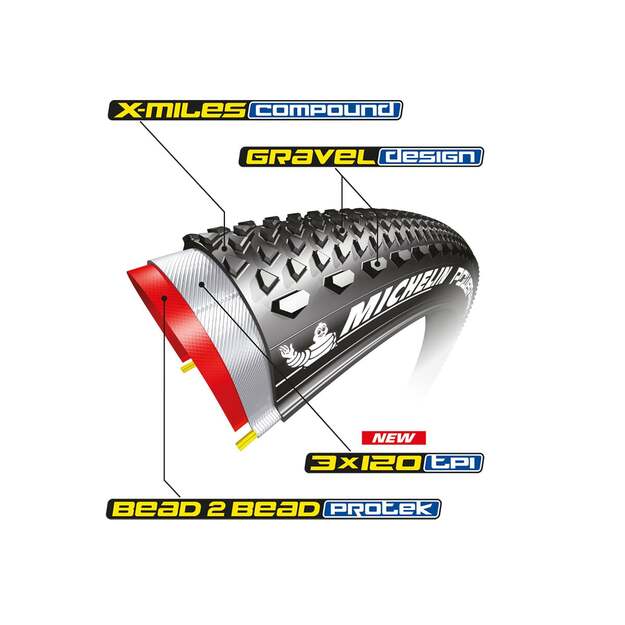 MICHELIN TIRE POWER GRAVEL BLACK V2 700X40C COMPETITION LINE KEVLAR TS TLR (263789) 2