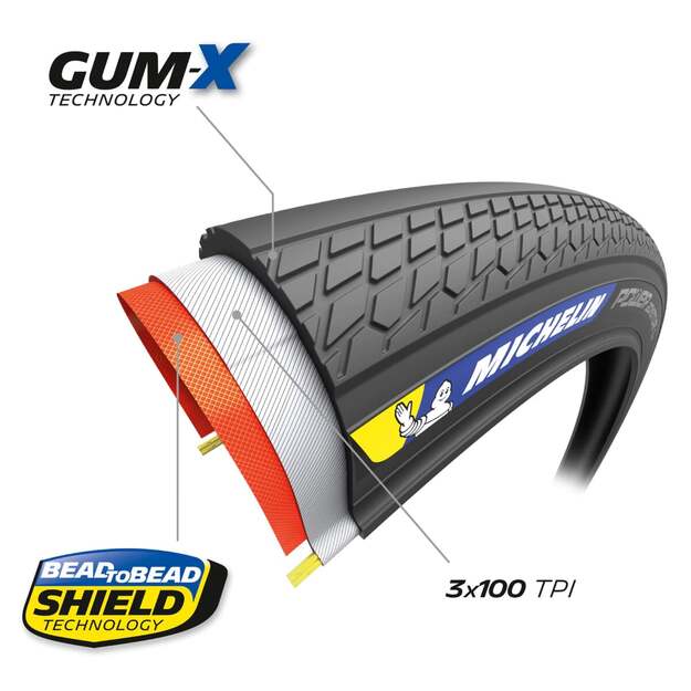 MICHELIN TIRE POWER ADVENTURE BLACK V2 700X48C COMPETITION LINE KEVLAR TS TLR (322477) 5