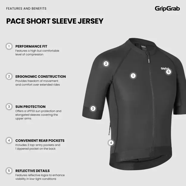 GripGrab PACR vyriški marškinėliai | Black 6