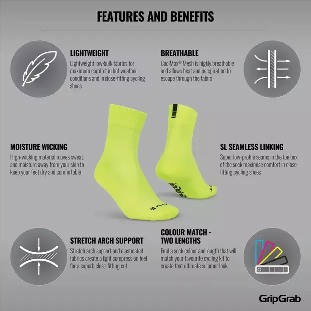 GripGrab Lightweight SL kojinės | Yellow Hi-Vis 3