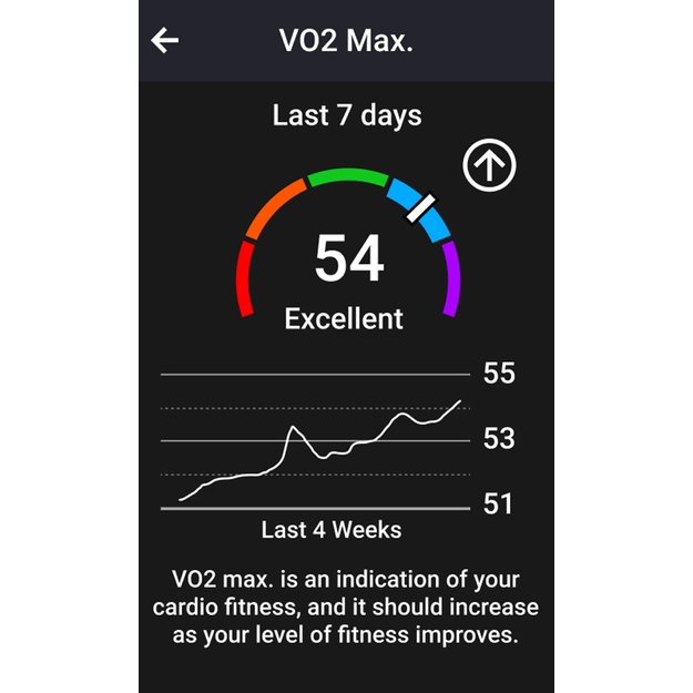 Dviračio kompiuteris Garmin Edge 1050 GPS 5