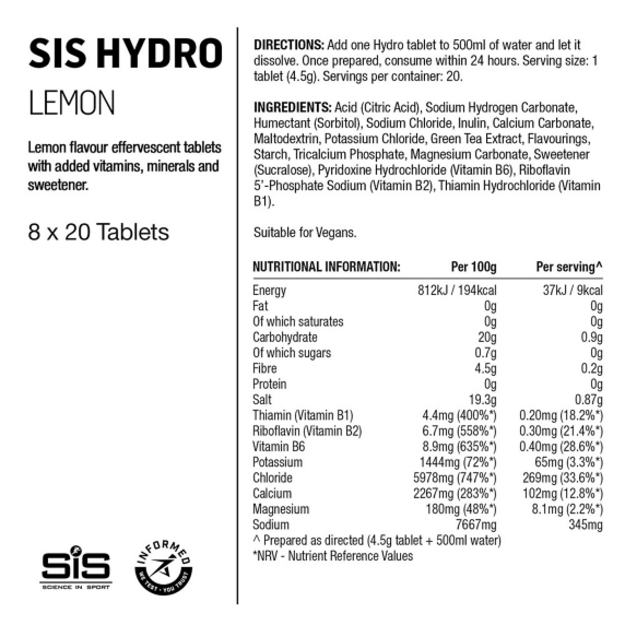 Tirpstančios hidro tabletės SIS Go (citrinų skonio) 1
