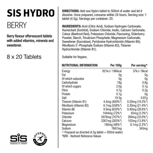 Tirpstančios hidro tabletės SIS Go (uogų skonio) 1
