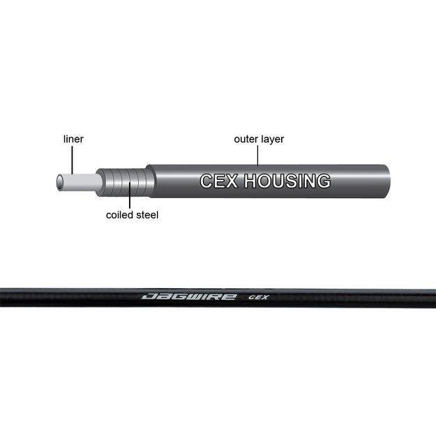Stabdžių šarvas Jagwire CEX // 5 x 1000 mm (juodas) 1
