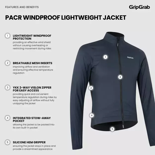 GripGrab PACR Windproof Lightweight vyriška striukė | Navy Blue 8