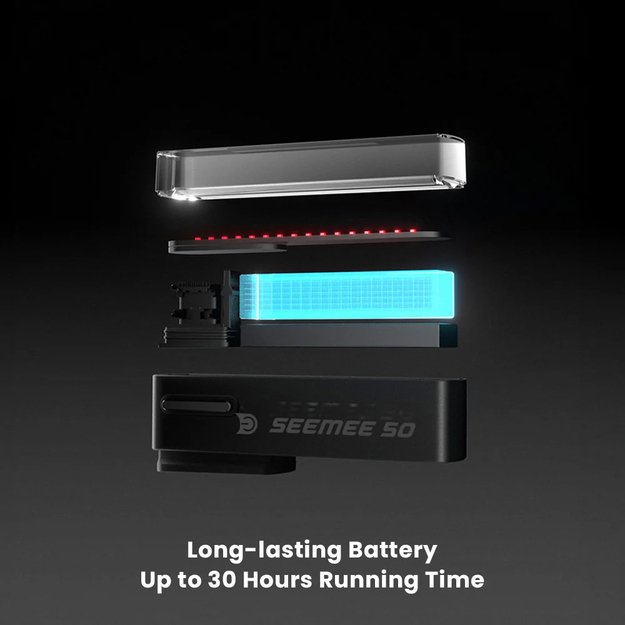 Galinis žibintas Magicshine SeeMee 50 PRO