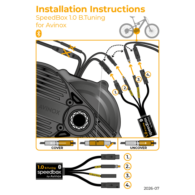 SpeedBox  1.0 B.Tuning čipas for DJI Avinox (M1) varikliams