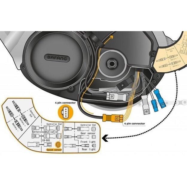 SpeedBox 3.1 Tuning čipas Bafang (4 pin connector) 2