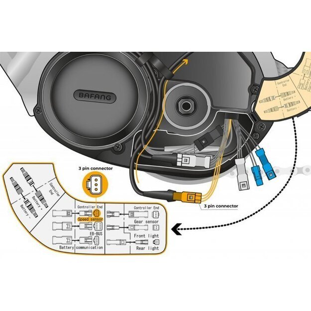 SpeedBox 3.0 Tuning čipas Bafang (3 pin connector) 2