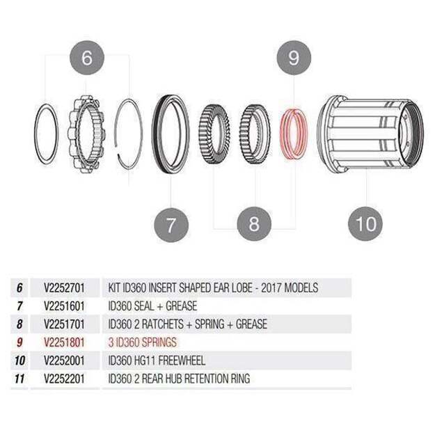 MAVIC KIT 3 ID360 ROAD SPRINGS (V2251801)