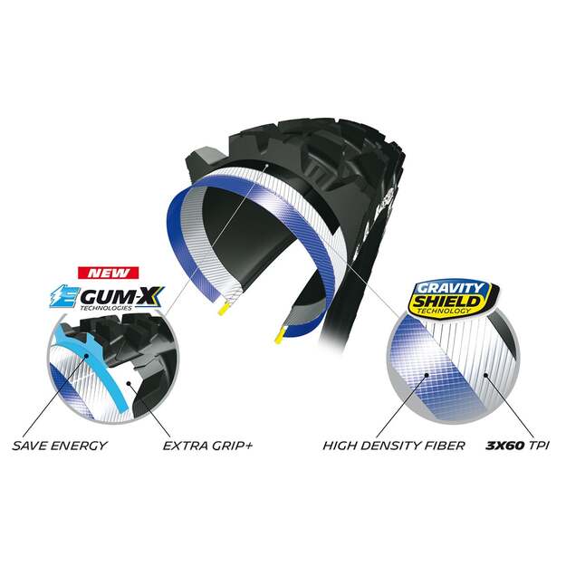 MICHELIN TIRE E-WILD FRONT 27,5X2.80 COMPETITION LINE KEVLAR E-GUM-X TS TLR (174005) 2