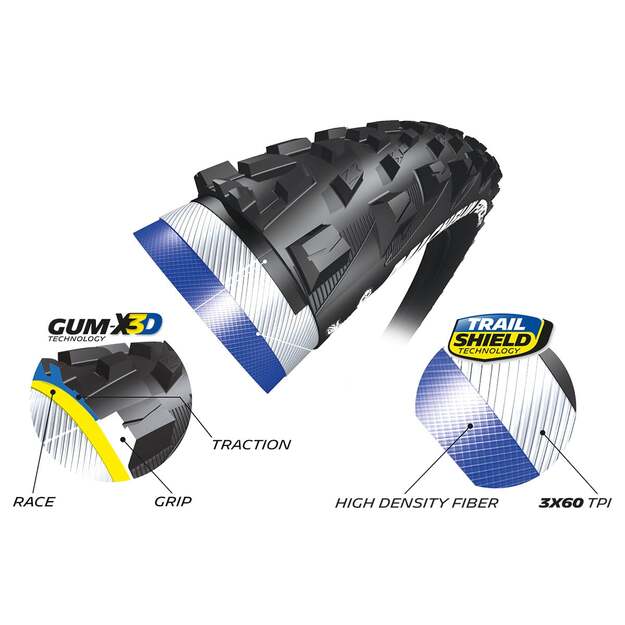 MICHELIN TIRE FORCE AM 29X2.25 COMPETITION LINE KEVLAR TS TLR (085612) 2