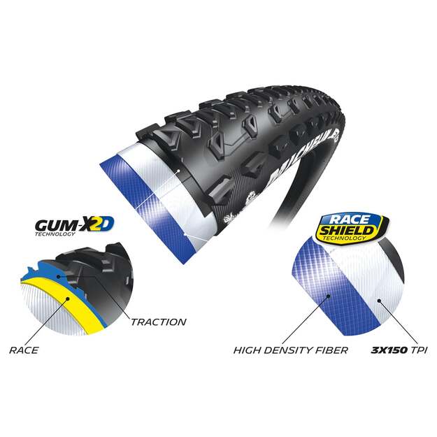MICHELIN TIRE JET XCR 29X2.25 COMPETITION LINE KEVLAR TS TLR (492256) 2