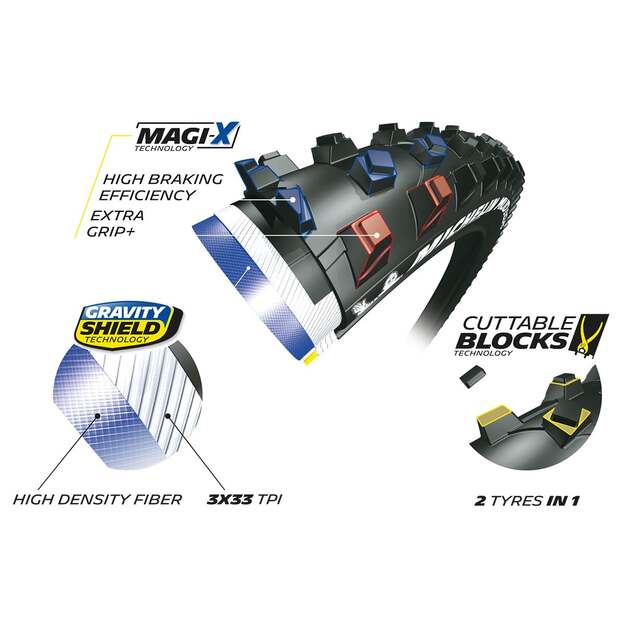 MICHELIN TIRE MUD ENDURO 29X2.25 COMPETITION LINE KEVLAR MAGI-X TS TLR (214296) 2