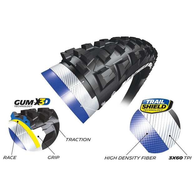MICHELIN TIRE WILD AM 27,5X2.80 COMPETITION LINE KEVLAR TS TLR (497139) 2