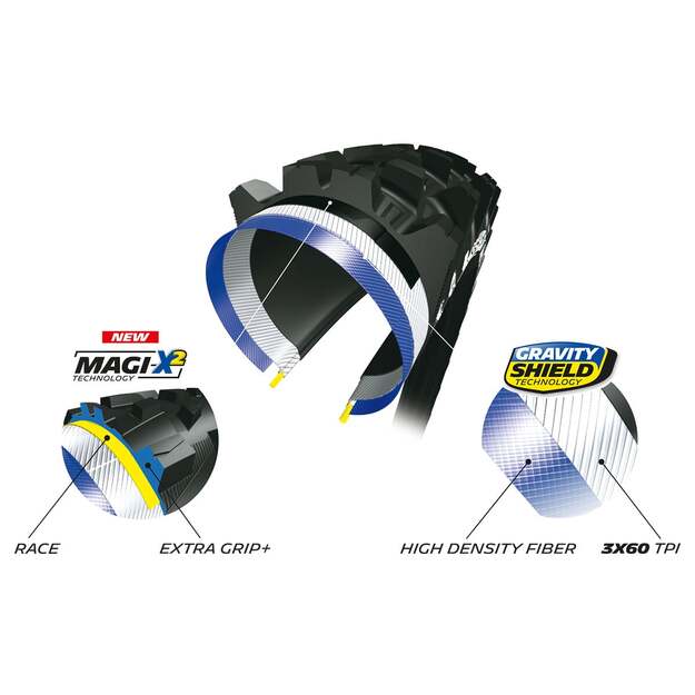 MICHELIN TIRE WILD ENDURO FRONT 27,5X2.40 COMPETITION LINE KEVLAR MAGI-X2 TS TLR (261598) 2