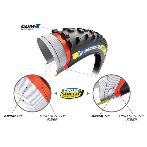 MICHELIN TIRE WILD XC 29x2.25 RACING LINE KEVLAR TS TLR (986167) 3
